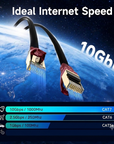 High Speed Cat 7 LAN Kabel 2M Ethernet RJ45 10Gbps 600MHz Netzwerk Kabel