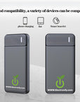 Power Bank 10000 mAh Power Bank mit 2x USB-Ausgang Schnell ladung+kabel Und LED
