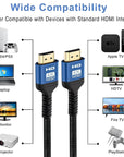 HDMI Kabel 2m 2.1 HDMI 3D/4K/FullHD/2160p/1080p