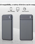 Power Bank 10000 mAh Power Bank mit 2x USB-Ausgang Schnell ladung+kabel Und LED