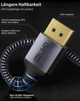 HDMI Kabel 2.1 2m HDMI Kabel 8K@60Hz 4K@120Hz UHD WQHD HDR Monitor Beamer