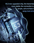Bluetooth TWS In-Ear Kopfhörer Bluetooth 5.3 mit ANC