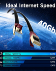 High Speed Cat 8 LAN Kabel 2M Ethernet RJ45 40Gbps 2000MHz Netzwerk Kabel