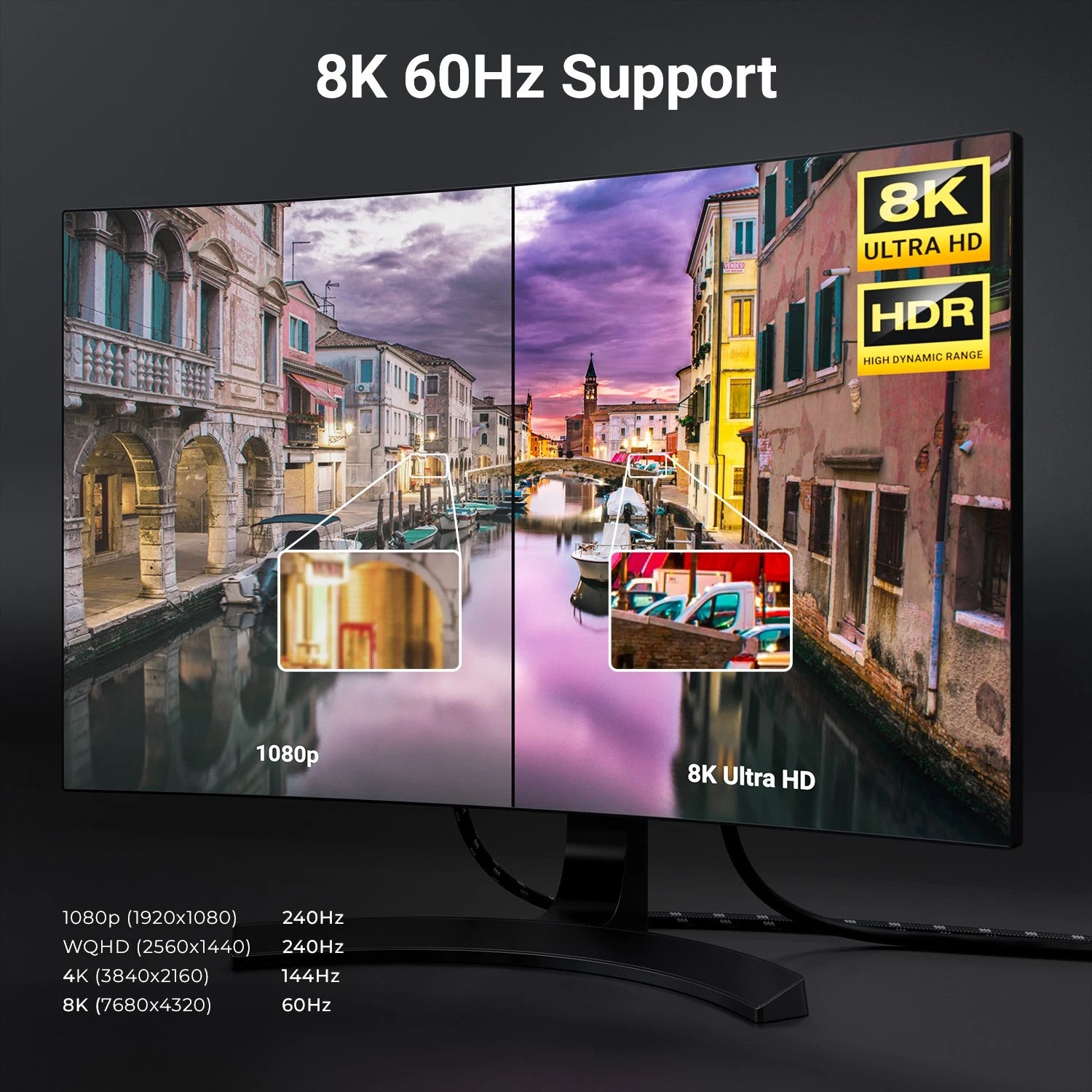 HDMI Kabel 2.1 2m HDMI Kabel 8K@60Hz 4K@120Hz UHD WQHD HDR Monitor Beamer